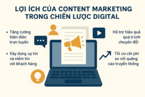 Lợi Ích Của Content Marketing Trong Chiến Lược Digital
