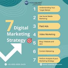7 Marketing Strategies That Work Now